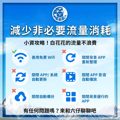 【實體卡】SK Telecom韓國上網卡