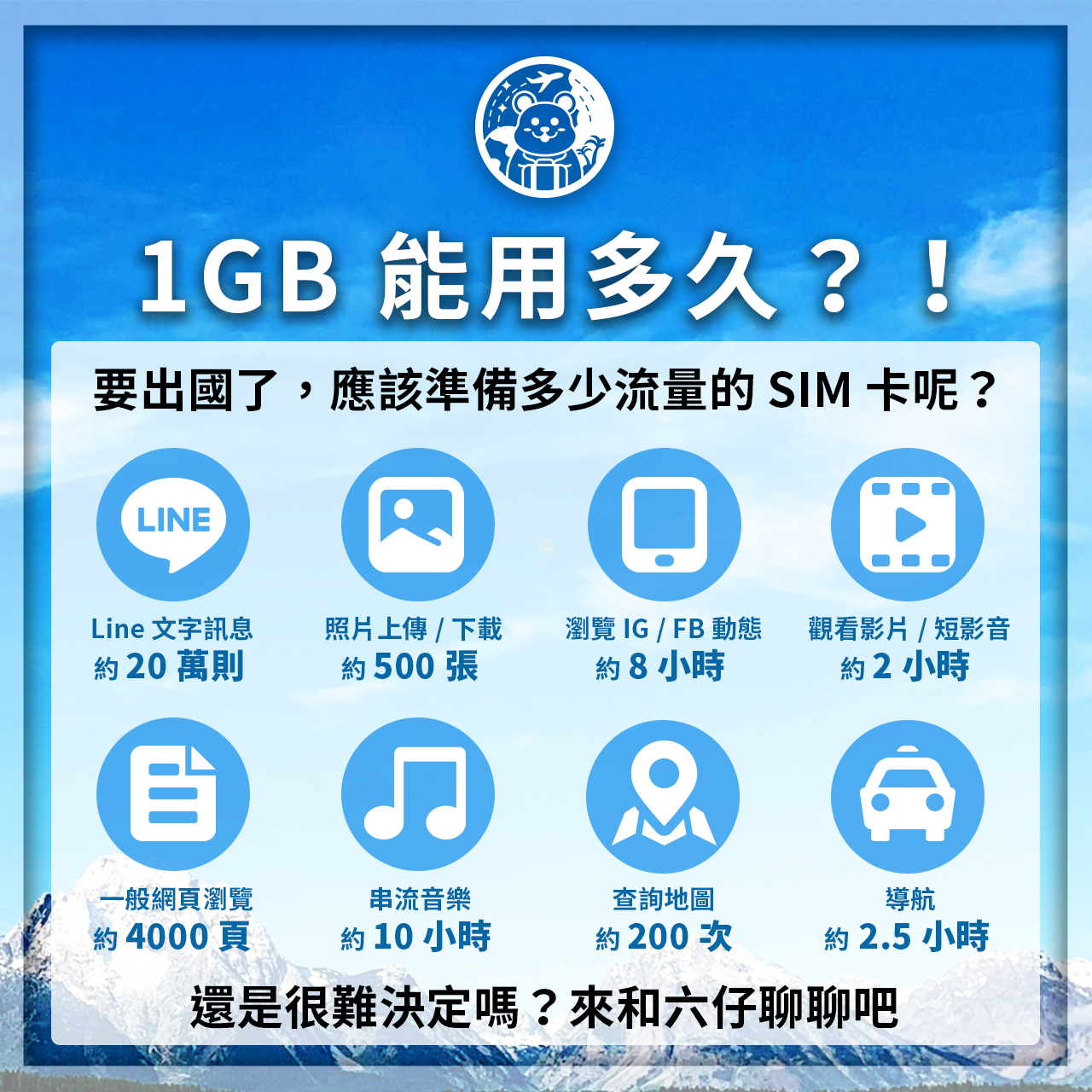 【實體卡】SK Telecom韓國上網卡