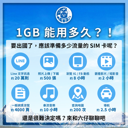 【實體卡】SK Telecom韓國上網卡